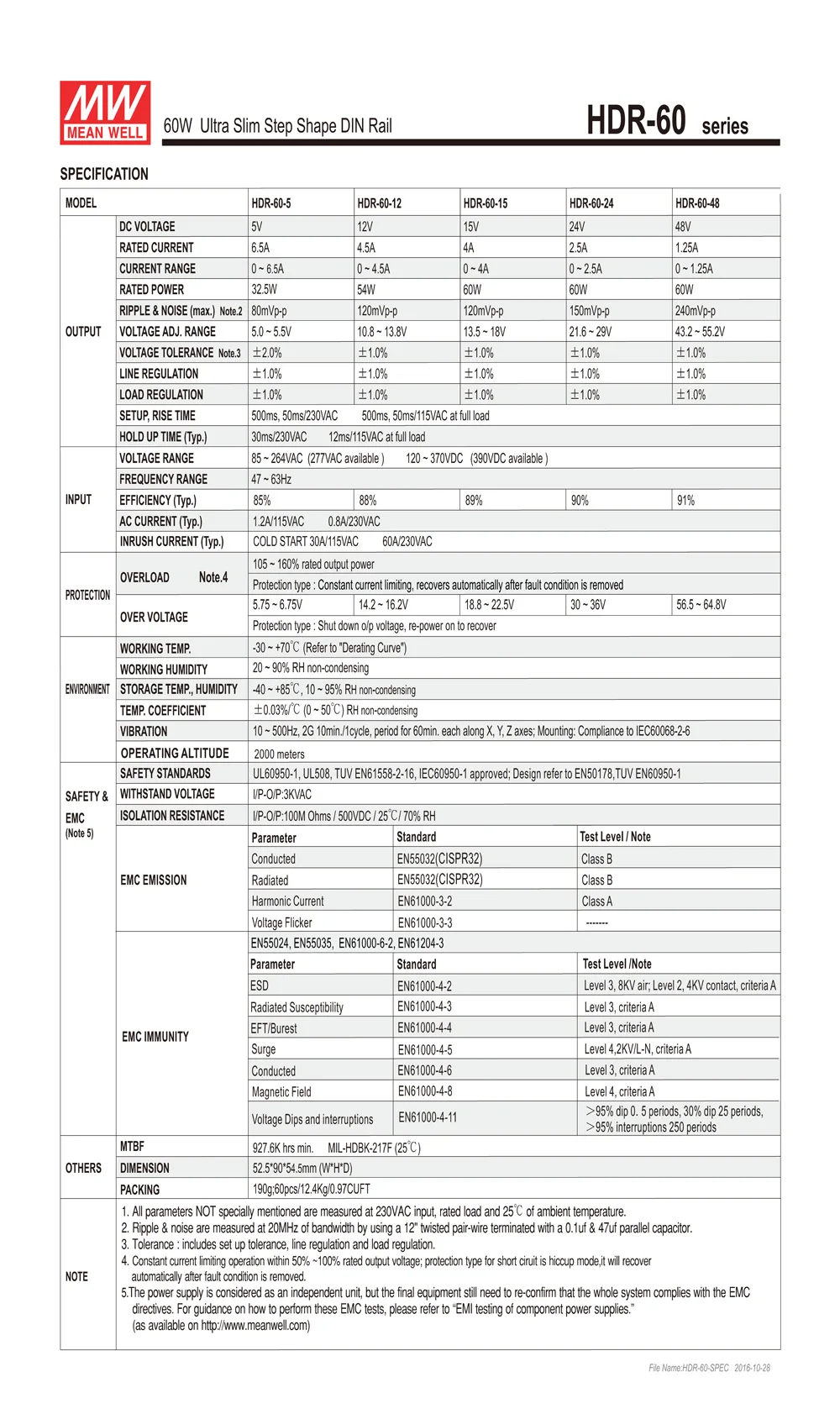 MEAN WELL импульсный источник питания 15 в 60 Вт 4A HDR-60-15 meanwell один выход промышленный din-рейку блок питания