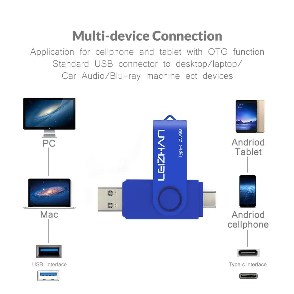 USB флеш накопитель LEIZHAN USBC usb Type C 256/128/64/32/16/3 0 Гб|USB флэш-накопители| |