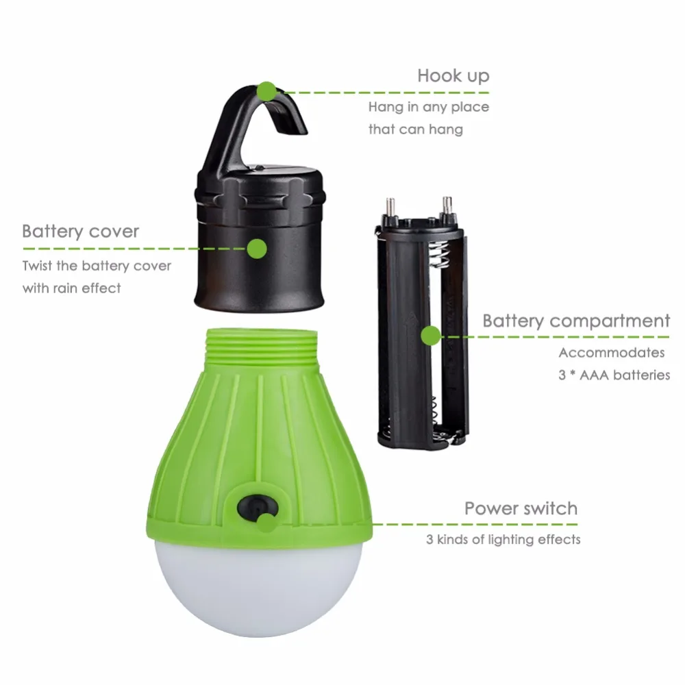 Портативный уличный подвесной светодиодный фонарь лампа ночник для палатки
