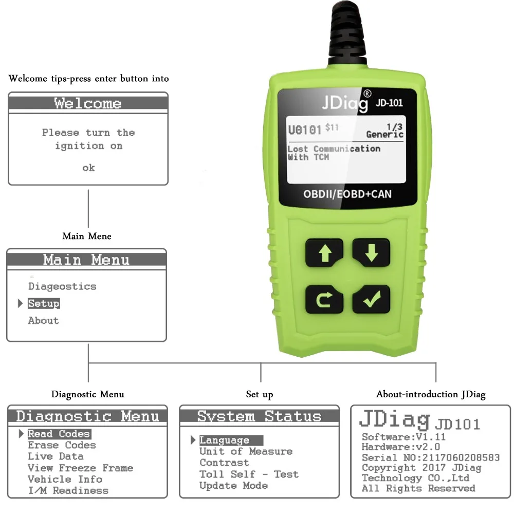 JDiag JD101 Easydiag инструмент диагностики авто читателя Кода лучше ELM327 obd2 сканер OEM123