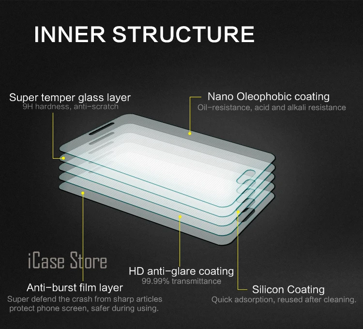 Противовзрывная защитная пленка Анти-Царапины дешево лучшийе 2.5D 0 26mm 9 H
