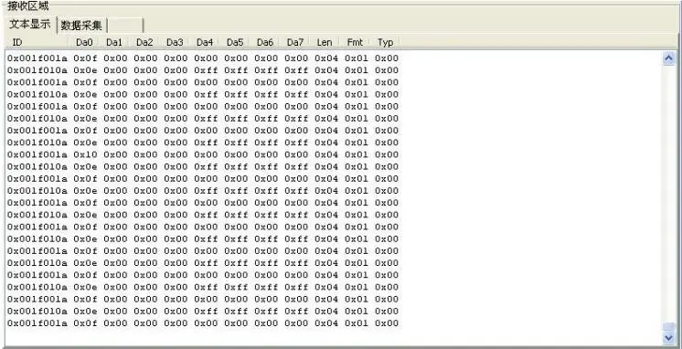 USB CAN debugger Adapter to Bus Analyzer|Хранилища для электроники| |