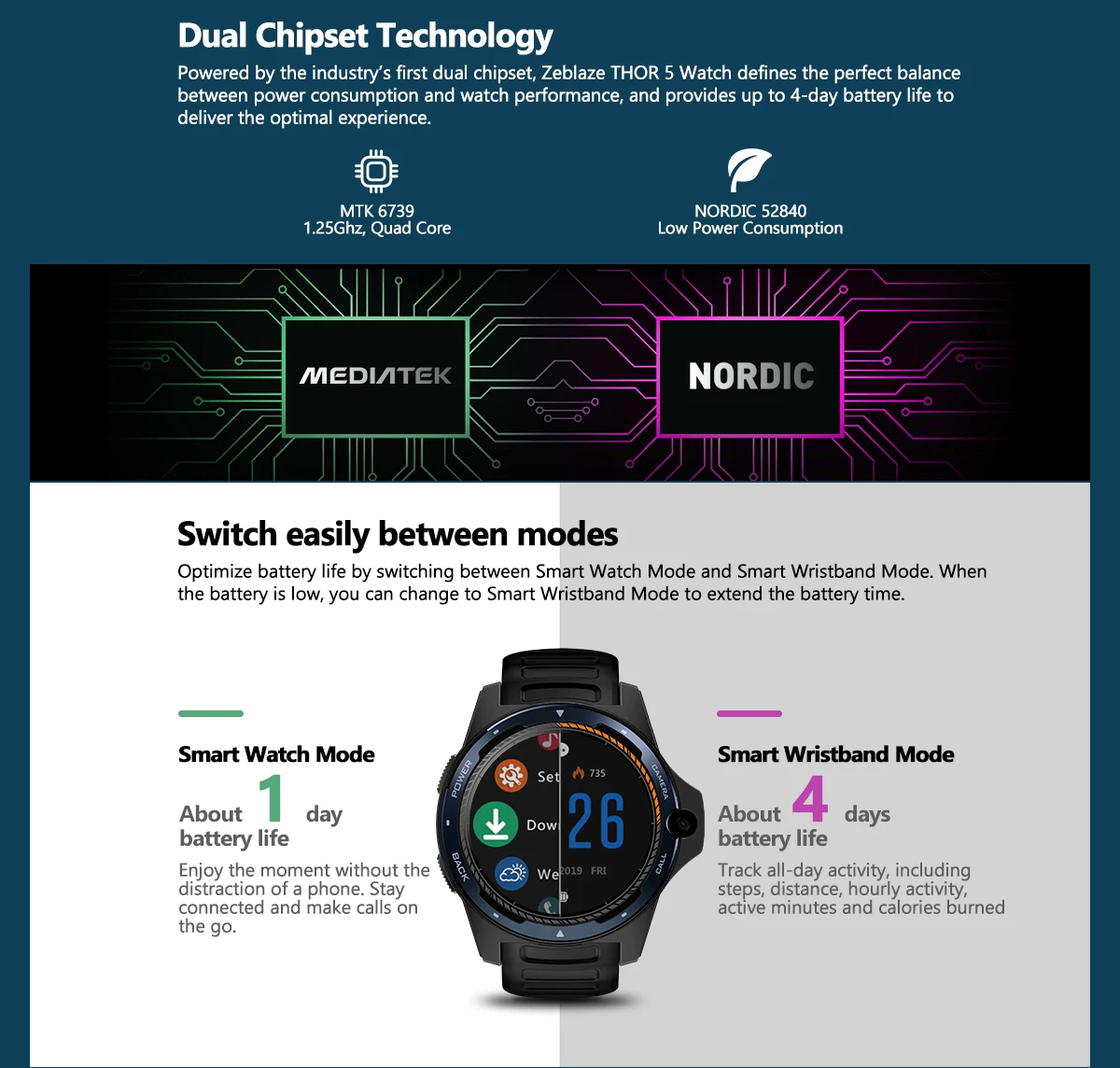 Zablaze thor 5, две системы, умные часы, Android телефон, 2 ГБ+ 16 ГБ, 8,0 МП камера, gps, спортивные, 4G, умные часы для мужчин, для iOS, Android, часы