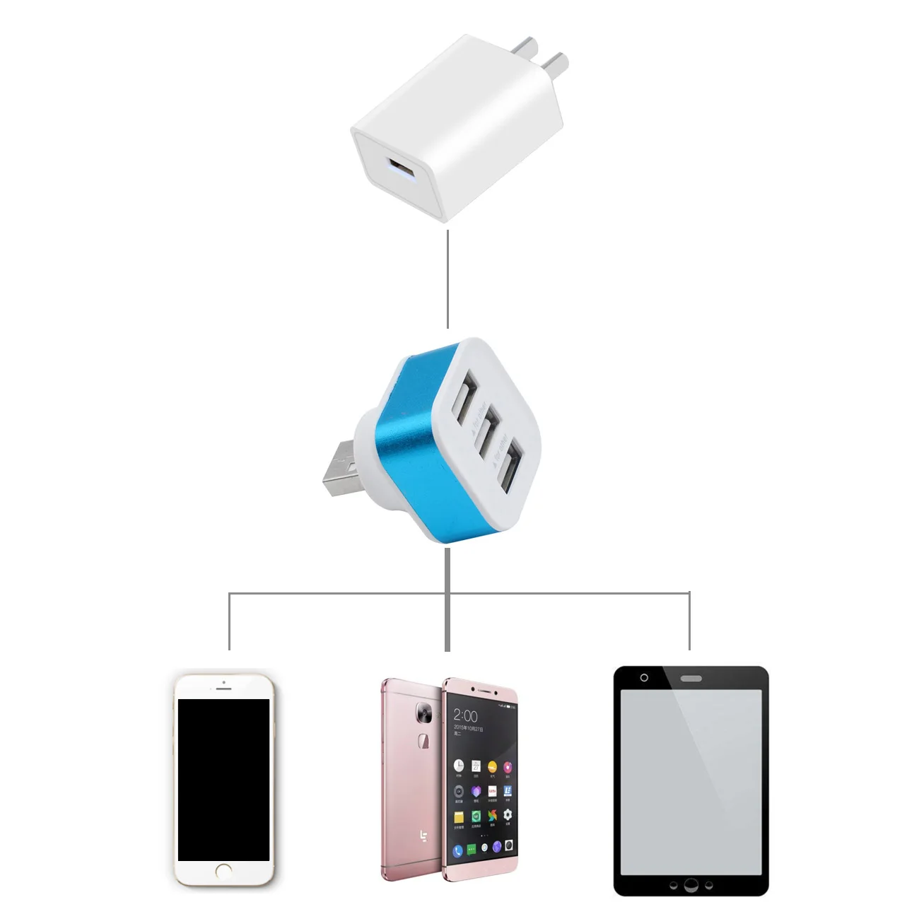 Зарядка Мульти USB зарядное устройство Быстрая зарядка настенное для iPhone 8 Xiaomi Mi 9