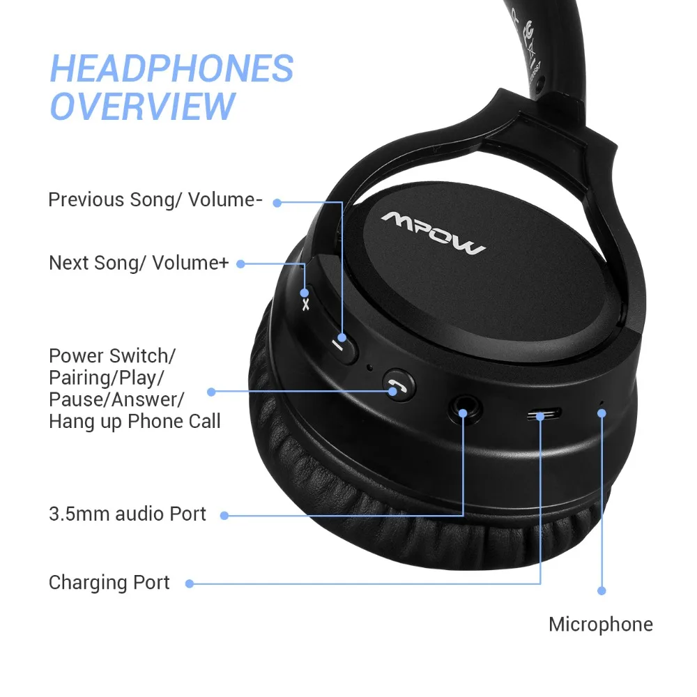 

Mpow H7 Bluetooth Headphone HiFi Stereo Noise Cancelling Large Size Over Ear Headphones With Mic&Carrying Bag For iPhone/iPad