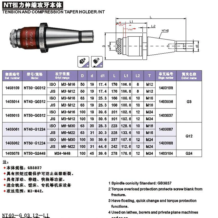 DIN2080 NT40 ISO40 хвостовик G0312 G1224 Телескопический крутящий момент защита крана держатели инструментов натяжение тер нарезание G3 12 цанговый плавающий