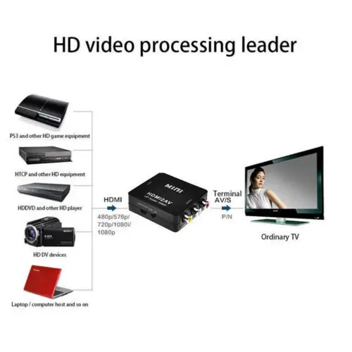 HDMI в AV RCA CVBS 1080 P композитный аудио конвертер видеоадаптера с usb кабелем для