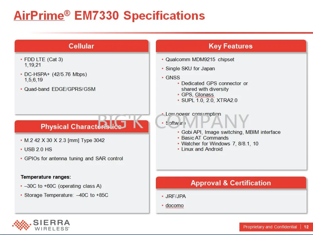 Sierra wireless EM7330 for Japan 100% New&ampOriginal | Modems &amp Gateways