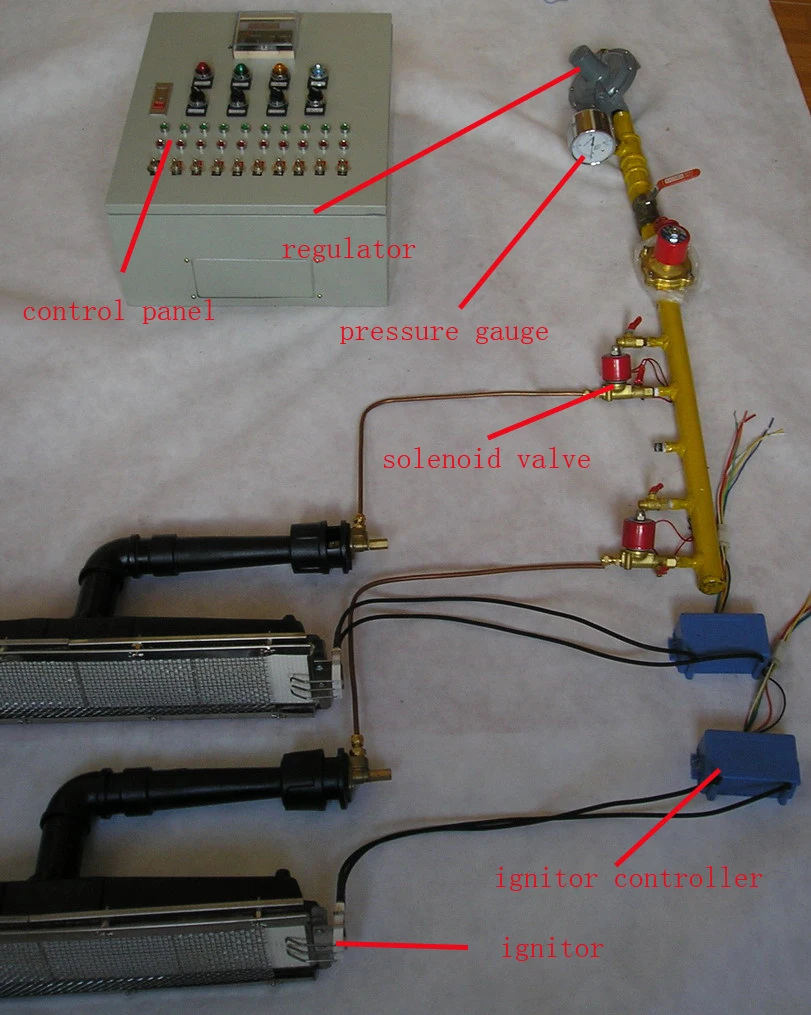 Инфракрасная газовая горелка с автоматическим управлением промышленная