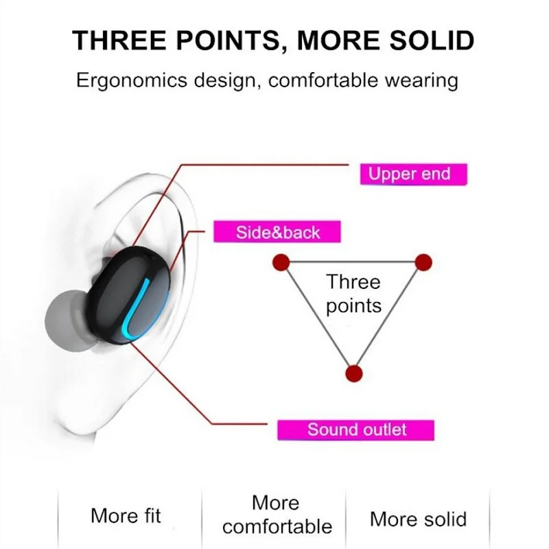 Bluetooth гарнитура беспроводные наушники спортивные с микрофоном свободные руки