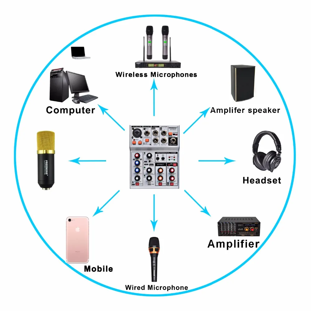 Freeboss AM-G04A Bluetooth запись компьютера Playba 4 канала Mic Line 2 моно 1 Стерео Профессиональный USB аудио микшер
