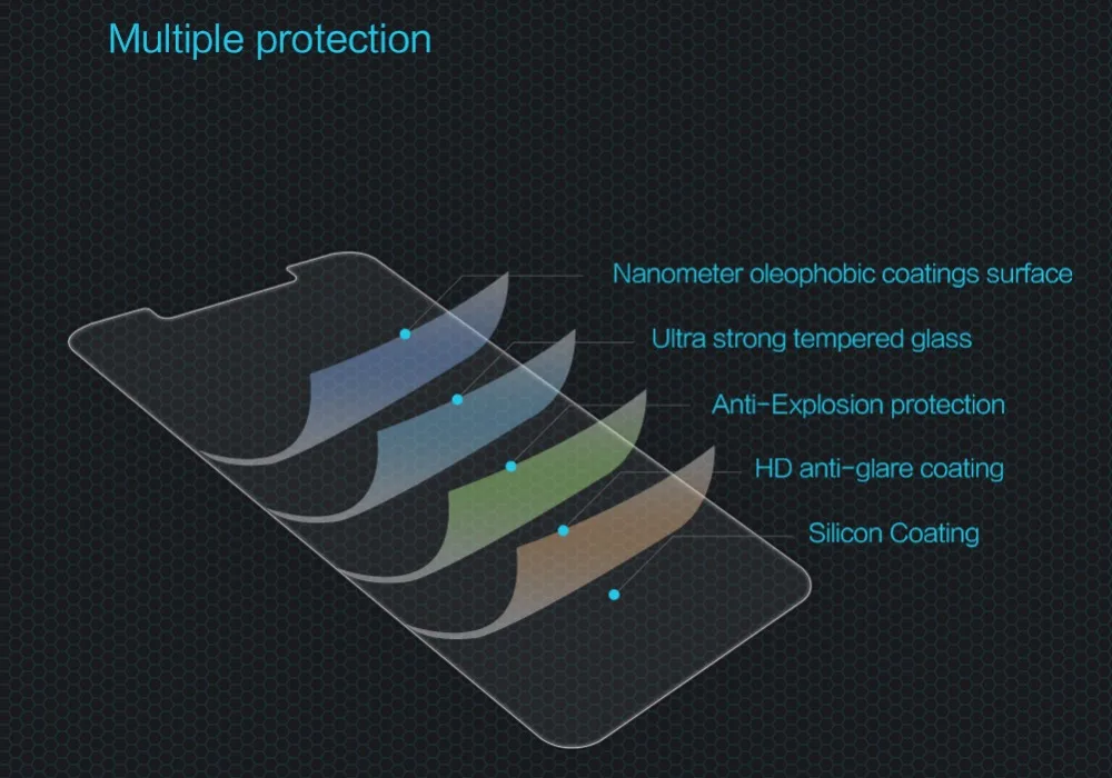 Для xiaomi mi 8 закаленное стекло Nillkin Amazing H Anti-Explosion 9 H 0,3 мм протектор экрана для xiaomi mi 8 чехол