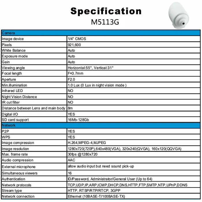 Новая развивающаяся мини 3g сеть безопасности P2P 720P CCTV камера с поддержкой sd-карты 128 ГБ