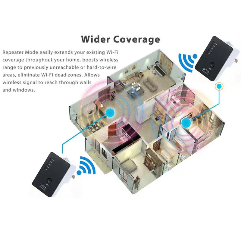 PIXLINK 300 Мбит/с мини Портативный WR02B Wi Fi маршрутизатор/точка доступа беспроводной