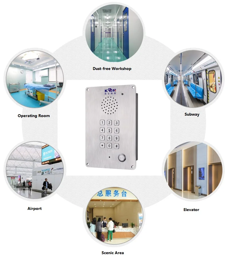 VOIP домофон Лифт Interom SIP Cleanroom телефон KNZD-15