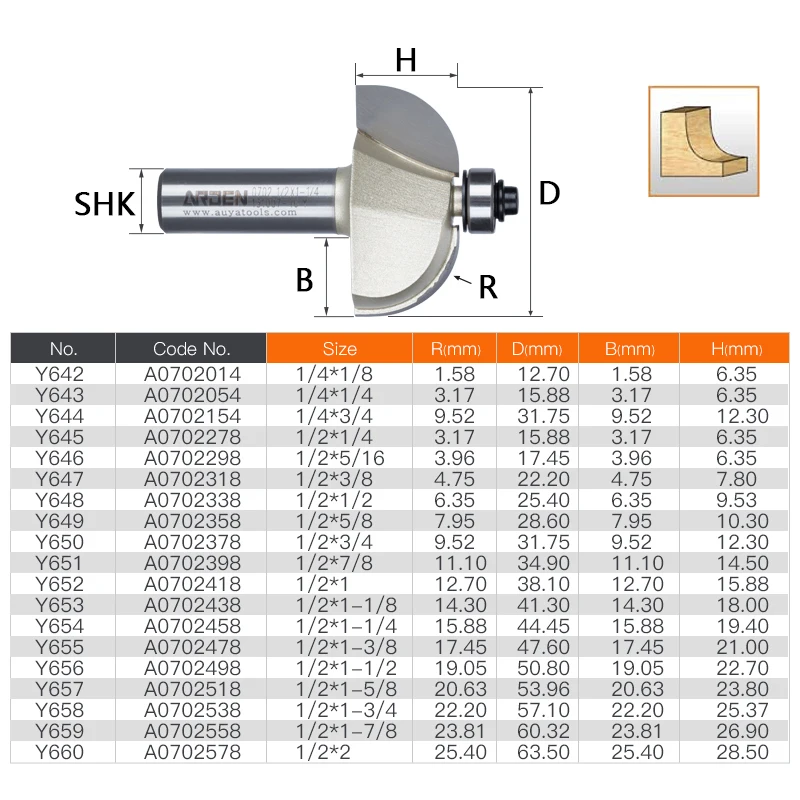 Концевая фреза с шариковым подшипником хвостовик 1/4 дюйма 1/2 1 шт.|Фреза| |