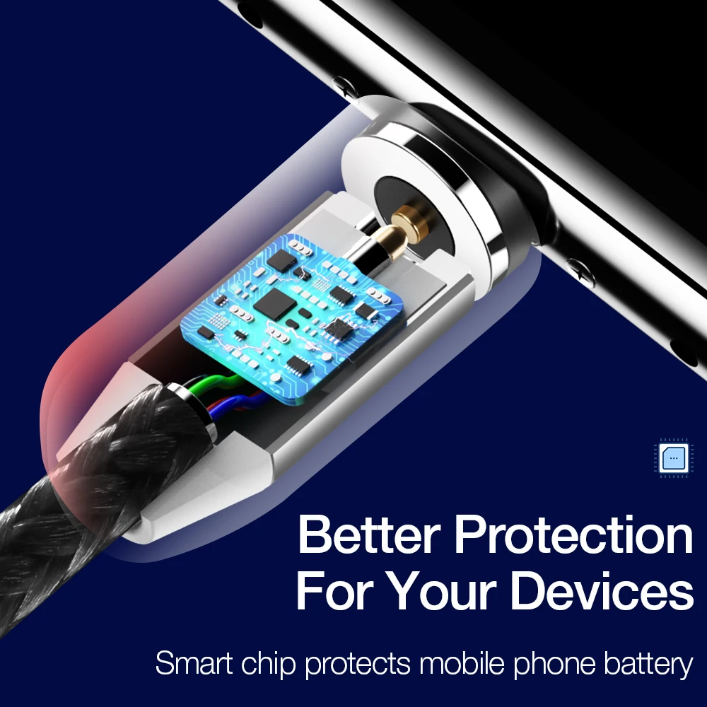 RAXFLY Магнитный зарядный кабель для iPhone X XS Max провод Магнит Micro usb type C samsung S9 S10|Кабели