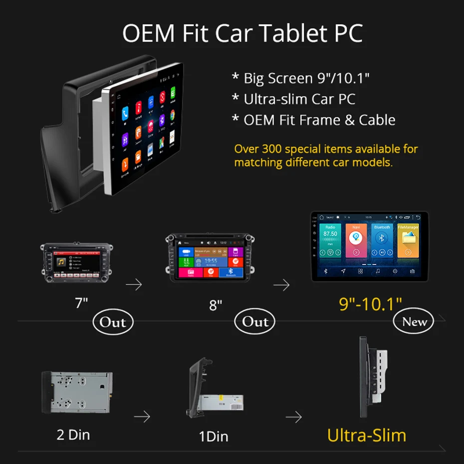 9 дюймов 2.5D ips HD Мульти-сенсорный экран Android 8,1 2G ram 32G rom NAVI для Toyota Sienna 2010- с Bluetooth USB wifi SWC