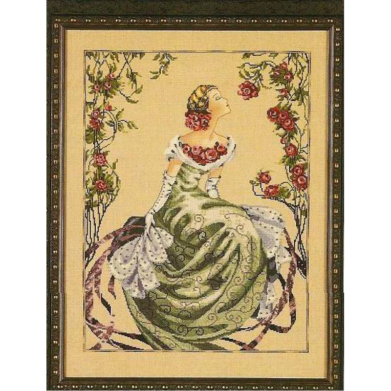 Новинка наборы для вышивки крестиком четкие узоры 14ct непечатные человеческие