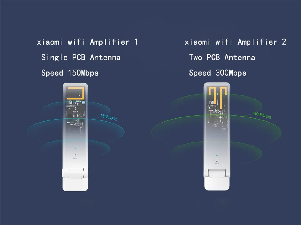 Xiaomi Wifi усилитель 2 обновленная версия 300 Мбит/с беспроводной Wi-Fi маршрутизатор сигнала расширитель USB поддерживается