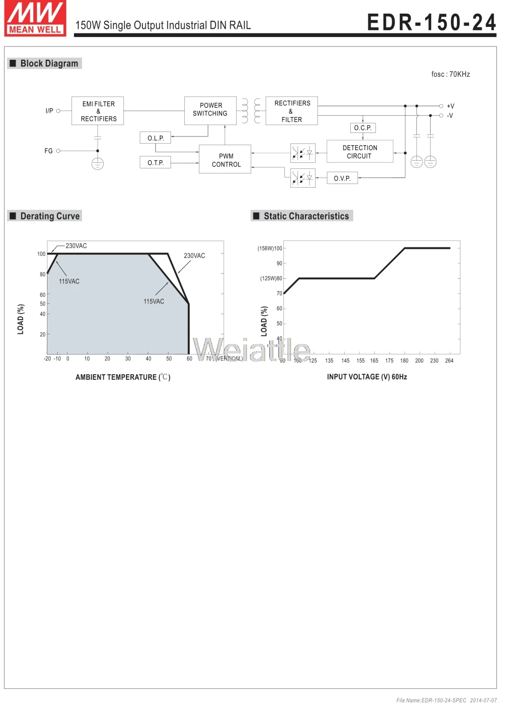 MEAN WELL EDR-150-24 24V 6.5A meanwell EDR-150 24V 156W одиночный выход промышленный din-рейка