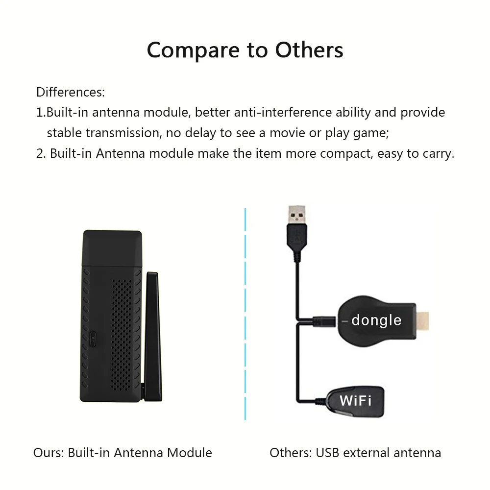 2 4 ГГц Wi Fi Беспроводной HDMI ТВ карты Miracast Dongle Media дисплей приемник 1080P Airplay