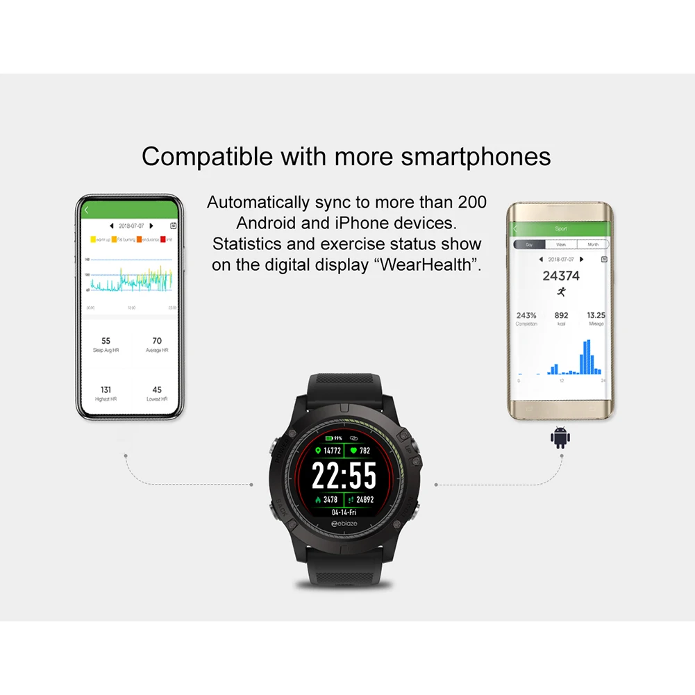 Флагман прочный Smartwatch 33-месяц в режиме ожидания 24 часа в сутки любых погодных условиях и мониторинга Смарт-часы для IOS и Android