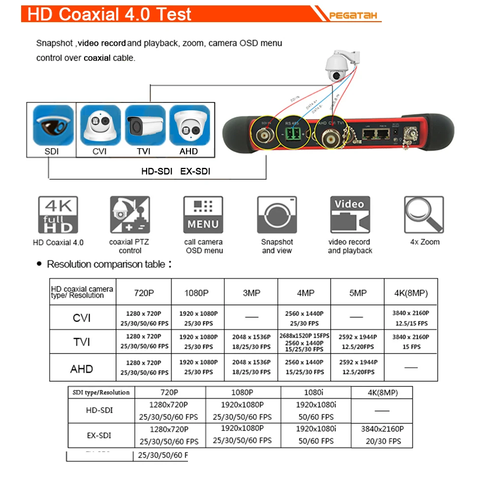 7 дюймов 4 к ip-камера тестер kamery CCTV 8MP TVI CVI SDI CVBS IP AHD Тестер монитор безопасности камера тестер HDMI TDR OPM Tracer