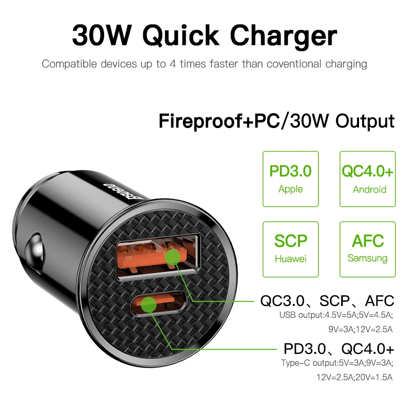 Автомобильное зарядное устройство Baseus с поддержкой QC3.0 QC4.0 USB Type C|Зарядные
