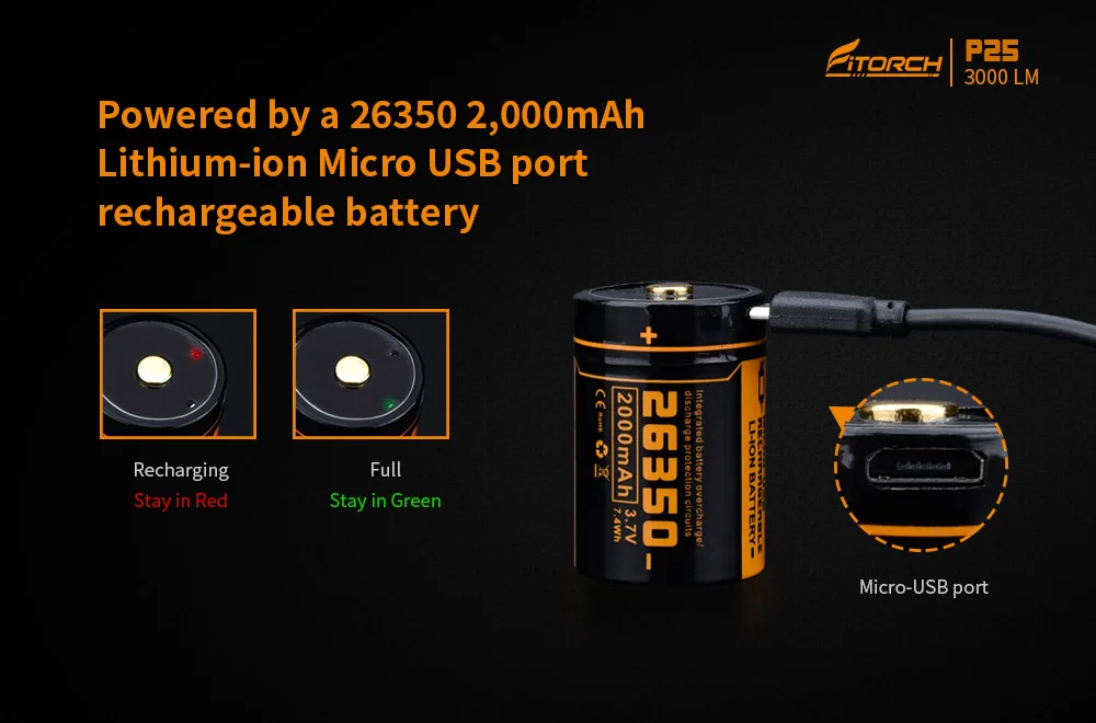 Мини P25 фонарик 4 CREE XPG3 светодиодный s 3000лм 5 режимов водонепроницаемый светодиодный фонарь тактический фонарь перезаряжаемый аккумулятор