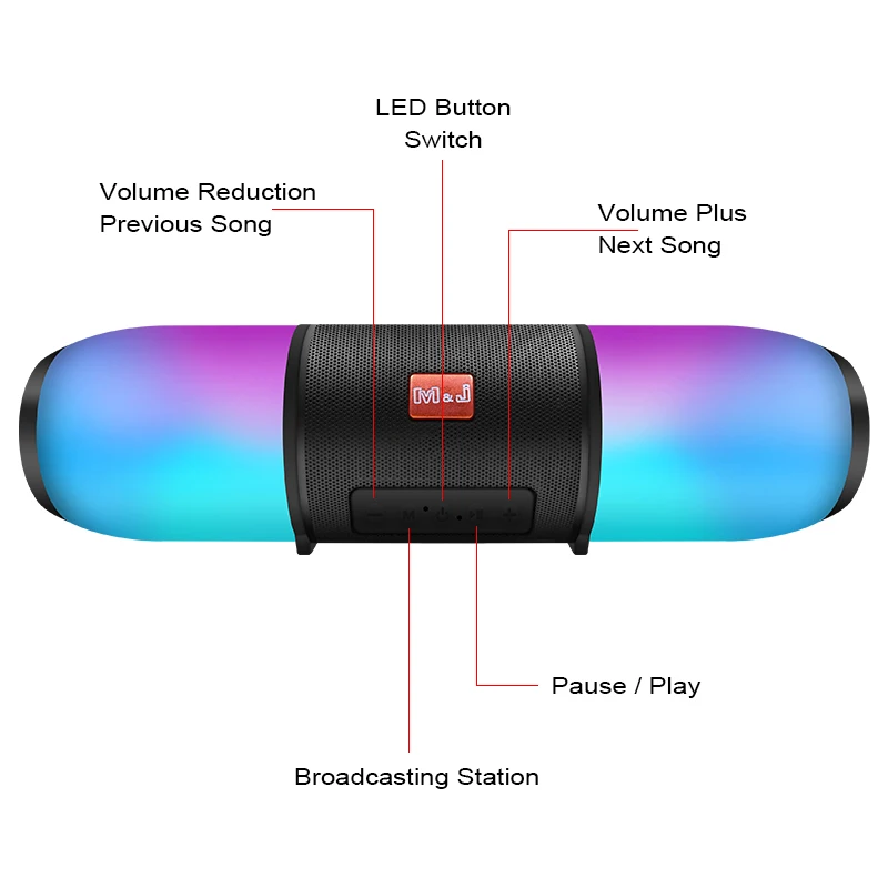 Горячее предложение M& J светодиодный беспроводной Bluetooth динамик TF USB портативный музыкальный звуковой ящик сабвуфер Громкий динамик для телефона ПК с микрофоном