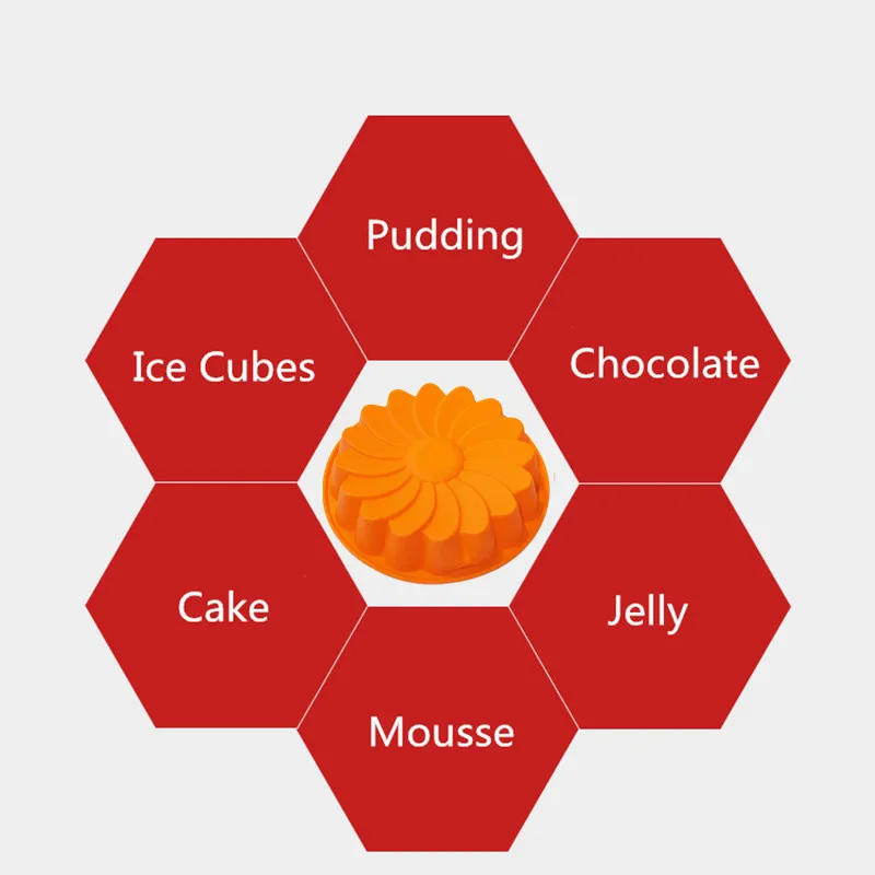 Силиконовые Круглые волнистые антипригарные формы для торта пиццы печенья