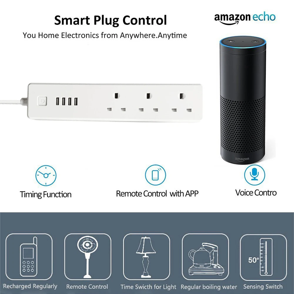 Новое поступление RSH Smart power Strip Великобритания, 3 wi-fi-розетка розетки 4 стабилизатор напряжения с USB плоским штекером, Совместимость с Alexa, Google