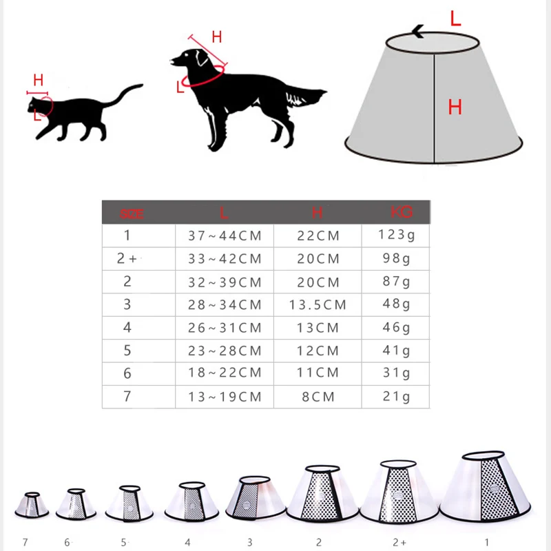 Защита от укусов для домашних животных защита шеи собак ошейники питомцев