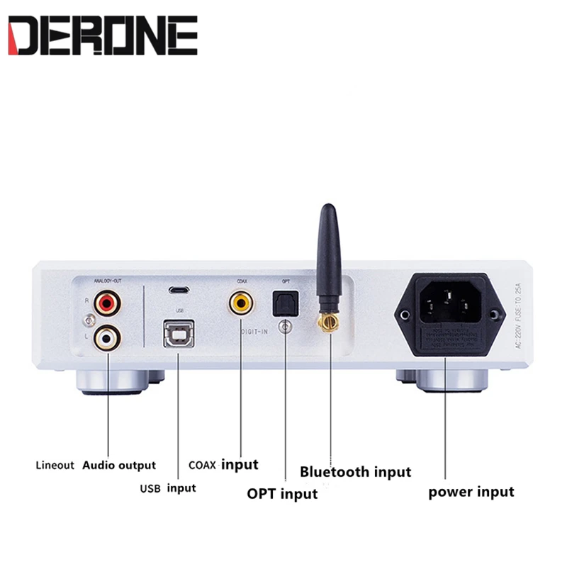 ЦАП ES9038Q2M* 2 XMOS XU208 DSD256 32Bit 384 кГц CSR8675 bluetooth 5,0 Поддержка коаксиальный Оптический USB вход