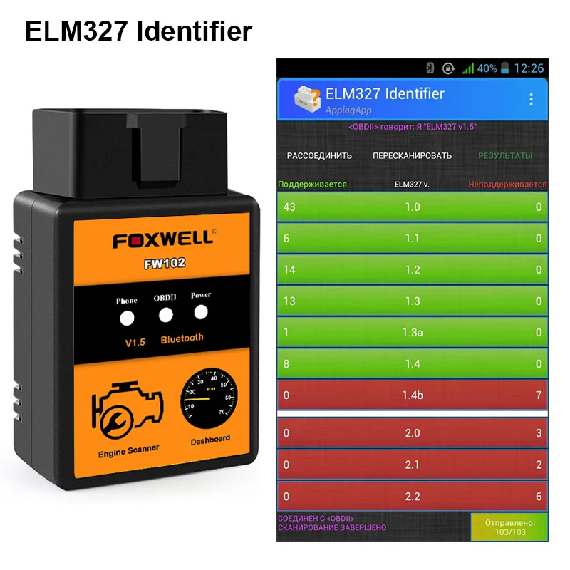 Bluetooth Foxwell ELM 327 V1.5 версия PIC18F25K80 чип OBD2 Автомобильная сканер для ОДБ 2 автомобиль