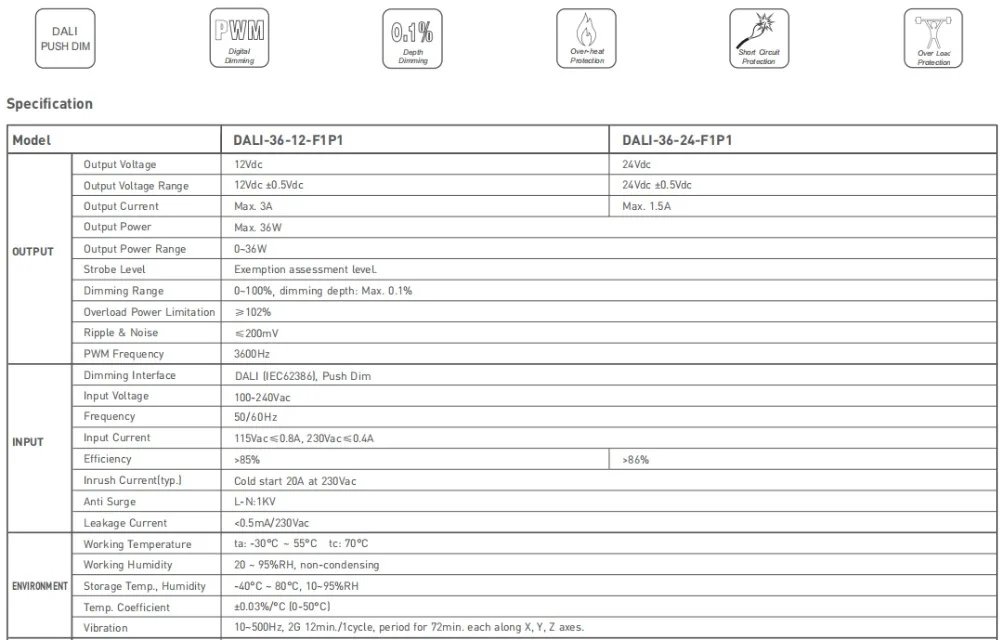 Dali Dimming Driver 100-240VAC; 36 Вт Dali power driver; AC100-240V вход; 12 В 3A 36 Вт Выход Led Dali Dimmable Driver, Push Dim