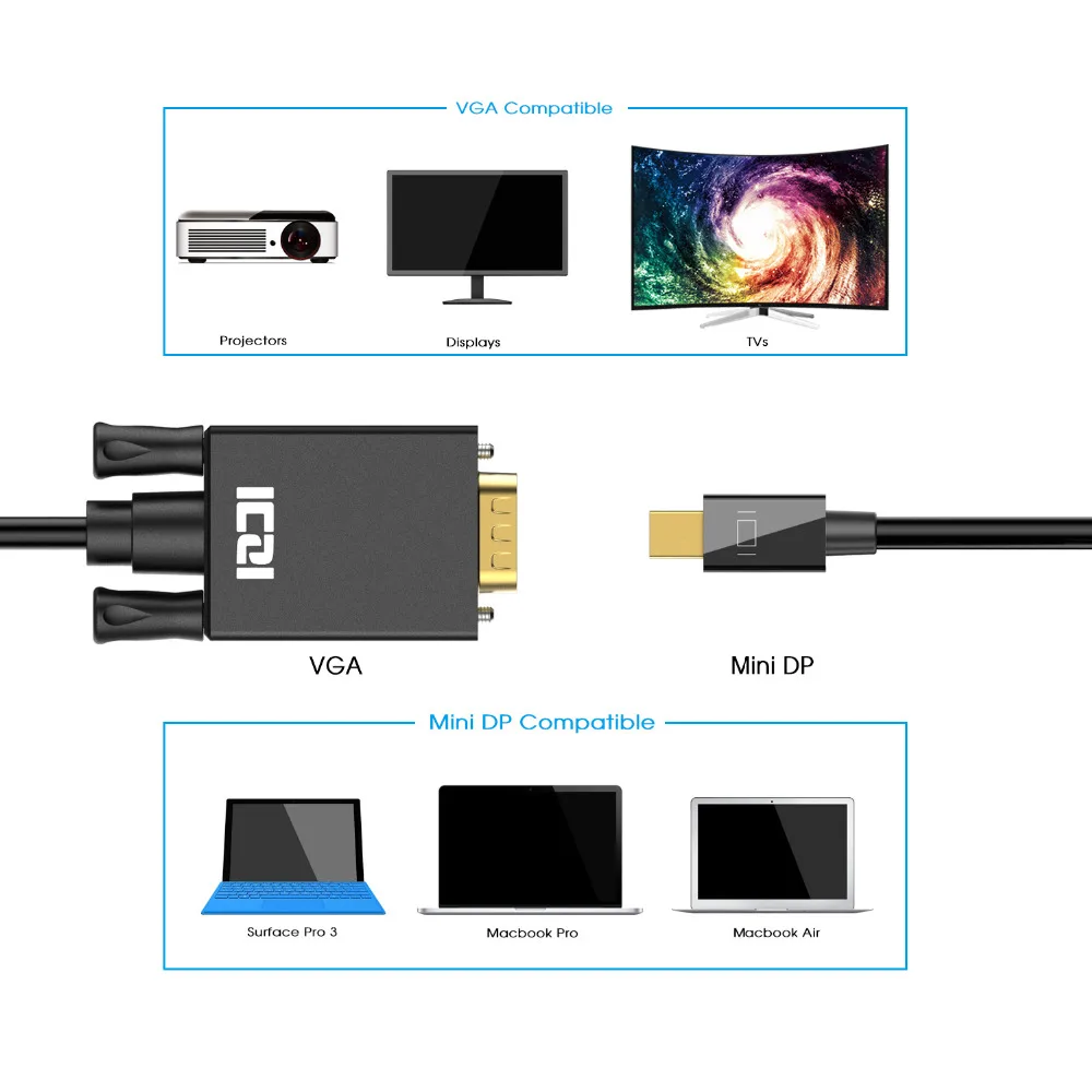 ICZI Thunderbolt Mini DP to VGA кабель 1m 1 8 m штекер для MacBook Surface Pro/3 Chromebook пикселей и т. Д.|vga male