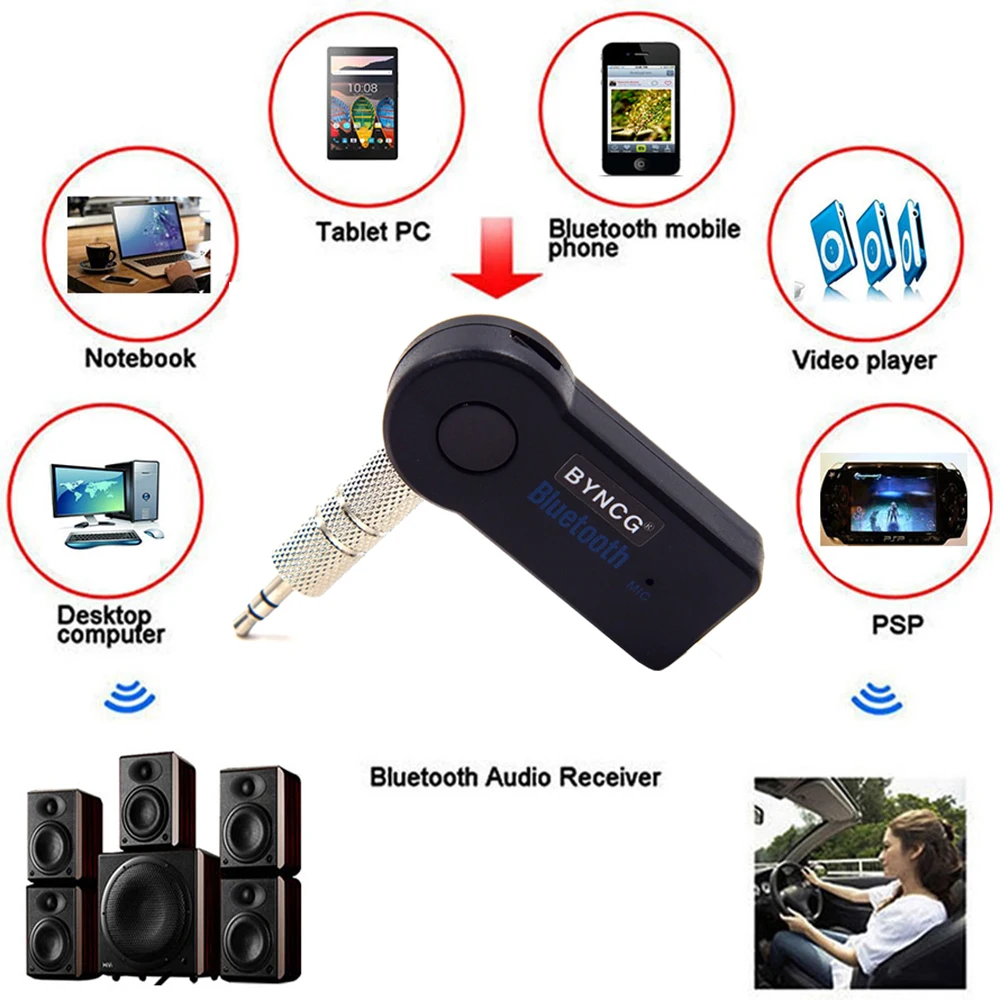 Автомобиль A2DP Беспроводной Bluetooth универсальный 3.5 мм потокового автомобильный