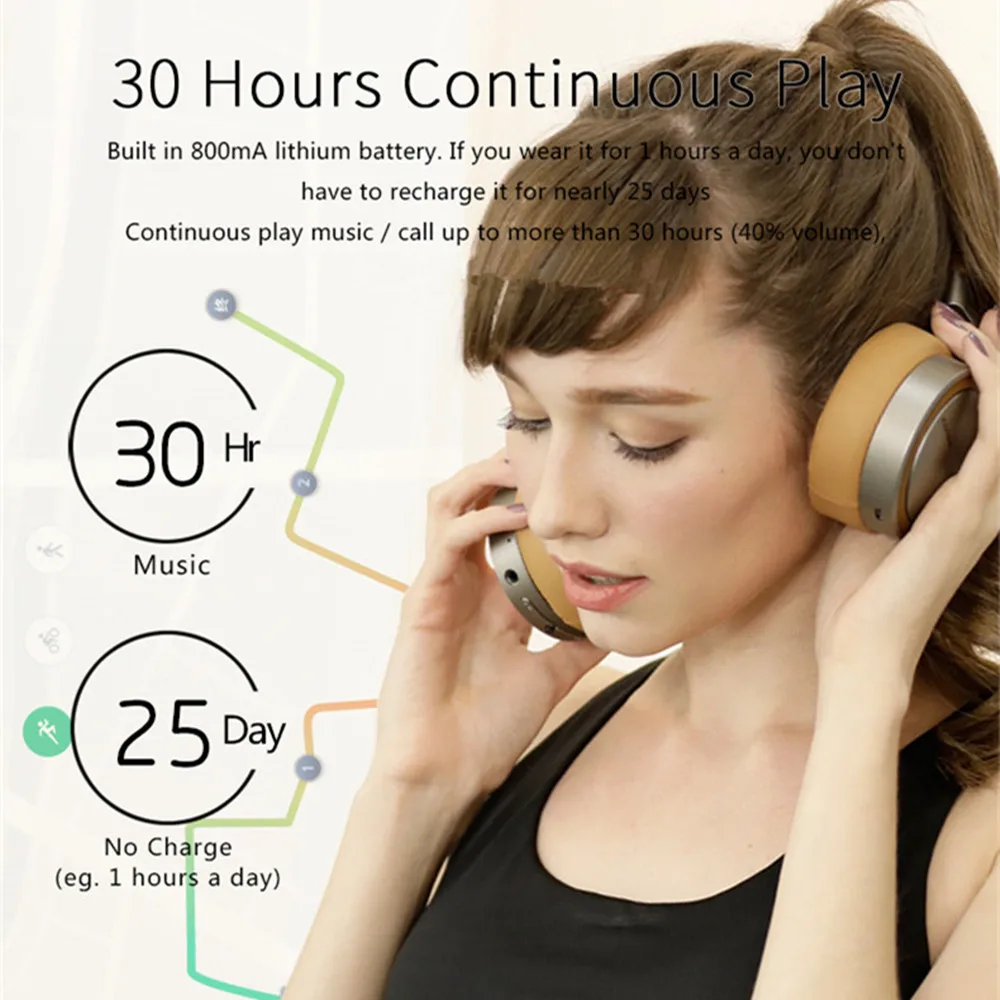 Беспроводные hi fi наушники PLEXTONE BT270 свободные Bluetooth с басами стереогарнитура
