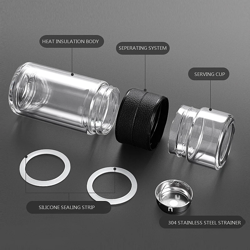 Стеклянная чашка для чая с двойными стенками 520 мл|Бутылки воды| |