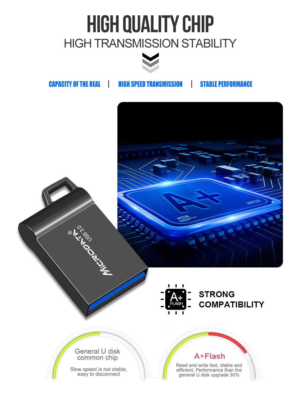 Супер мини флеш-накопитель USB 3,0 флеш-накопитель 128 Гб 64 ГБ 32 ГБ usb3.0 флеш-накопитель 16 ГБ флеш-накопитель USB флешка с брелоком в подарок
