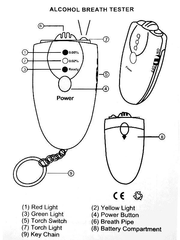 Портативный брелок с крассветильник светодиодный фонарик алкотестер