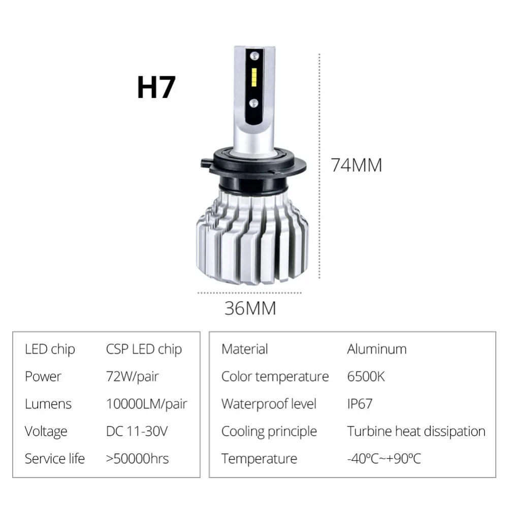 Foxcncar 10000LM 72 Вт светодиодный H4 H7 H8 H9 H11 Автомобильные фары Hi Lo луч 9005 HB3 9006 HB4 H1 H3 H15 9004