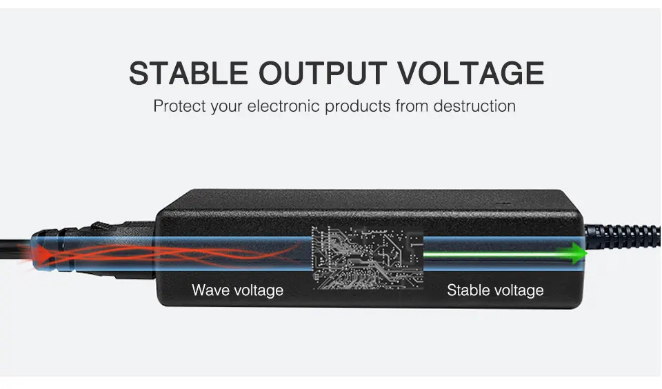 12V 1A 2A 3A 5A 6A 7A 8A 10A светодиодный Питание AC110-240V UK/US/EU/AU штекер адаптера для 2811 5050 3528 Светодиодные ленты светильник