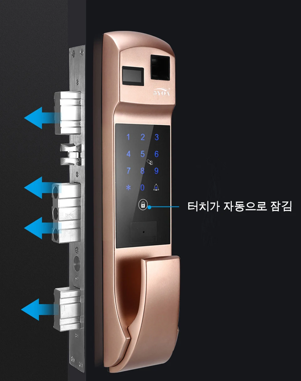 Полностью Автоматическая блокировка отпечатков пальцев пароль Интеллектуальная защита от кражи бытовой электроники оплата картой на Unlockin доступ