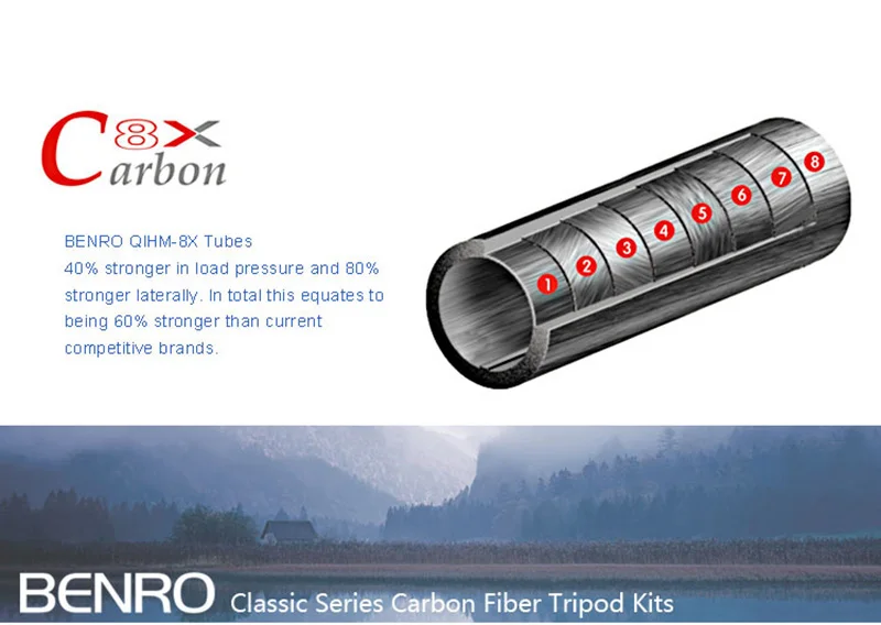 Штатив Трипод из углеродного волокна BENRO C1580TB1 с шариковой головкой B1 монопод