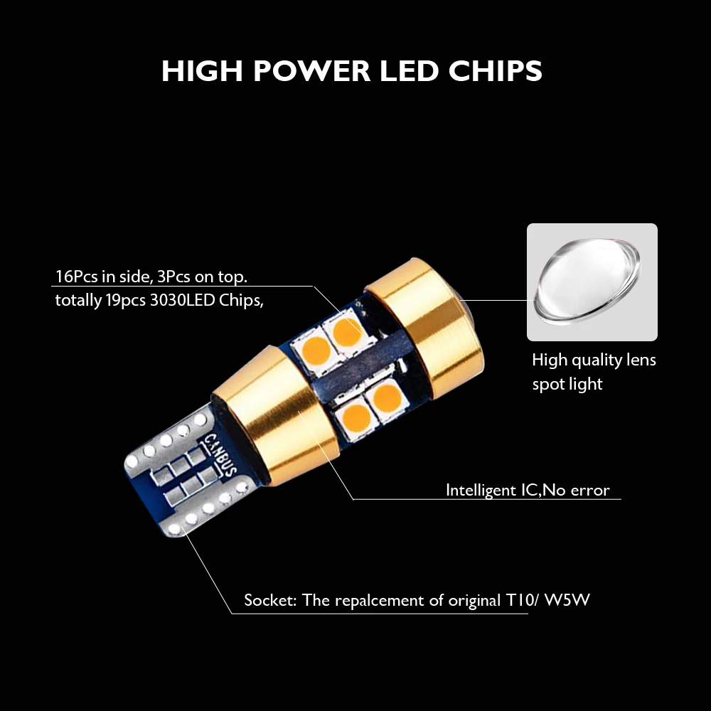 100 шт. W5W T10 3030 19SMD оптовая продажа интерьерный светильник для чтения лампа авто