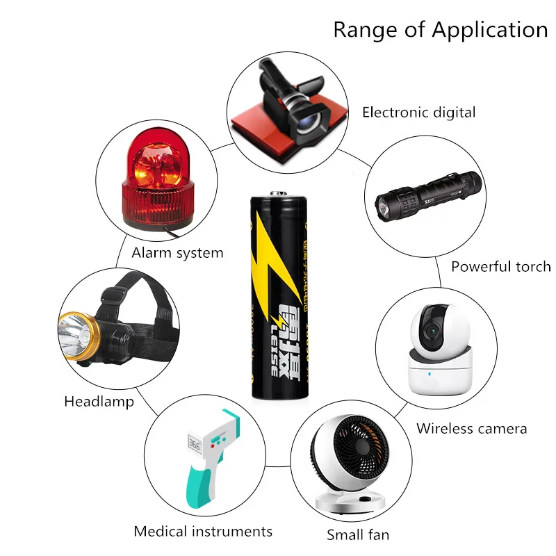 LEISE 2 slotsCharger with LCD+2pcs 3.7V 18650 Battery High capacity rechargeable battery &ampUniversal intelligent charger | Электроника