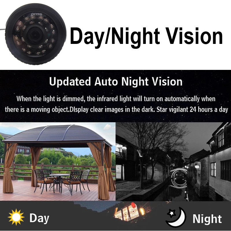 Аналоговая цилиндрическая камера видеонаблюдения 5 МП 4 2 Мп 1 аналоговая для дома